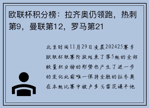 欧联杯积分榜：拉齐奥仍领跑，热刺第9，曼联第12，罗马第21